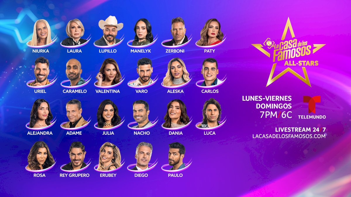 ¿quienes-han-avanzado-en-la-casa-de-los-famosos-all-stars-en-base-a-conveniencia?